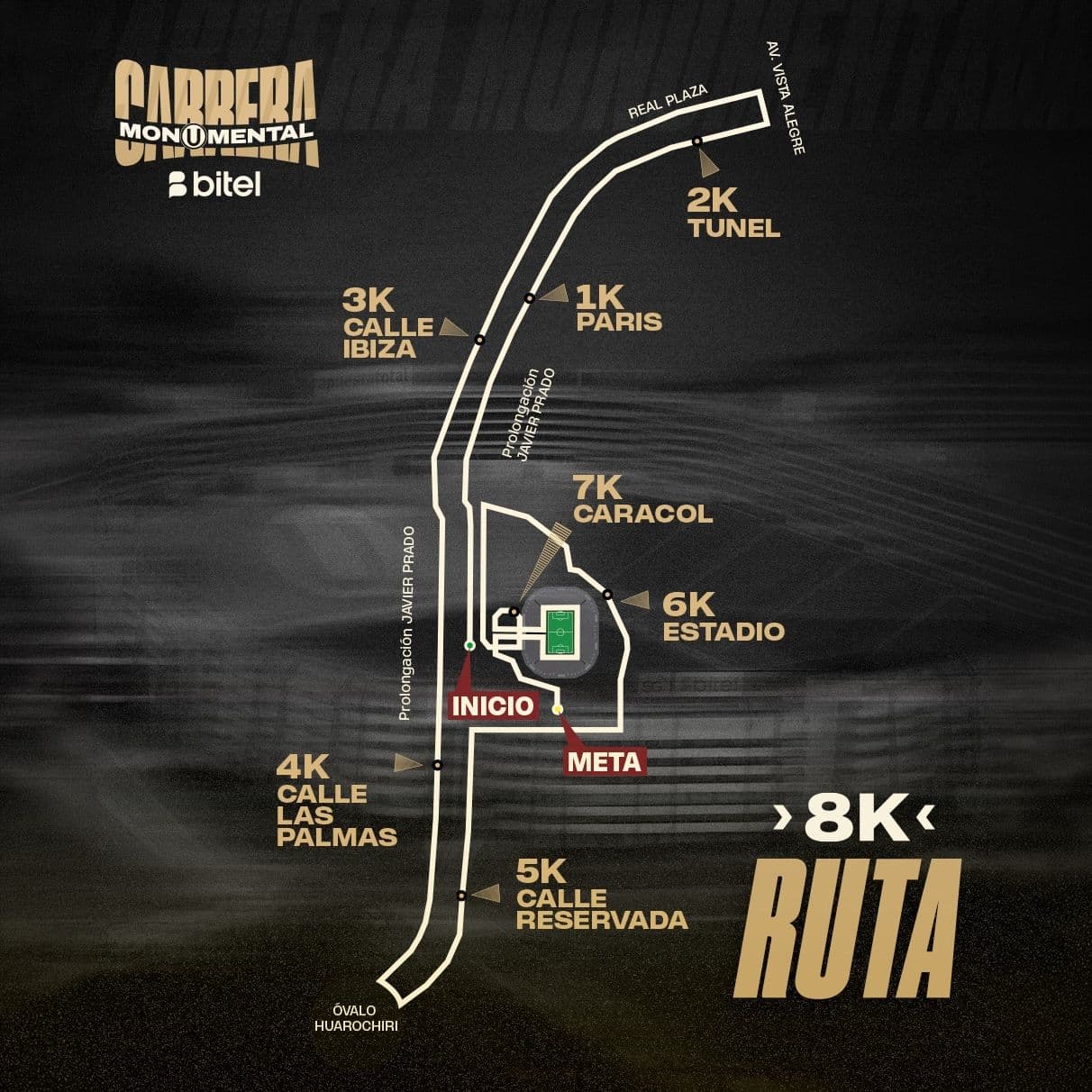 La carrera