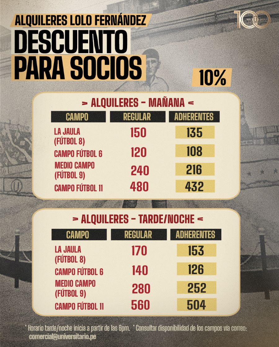 Descuento en Alquileres de Canchas